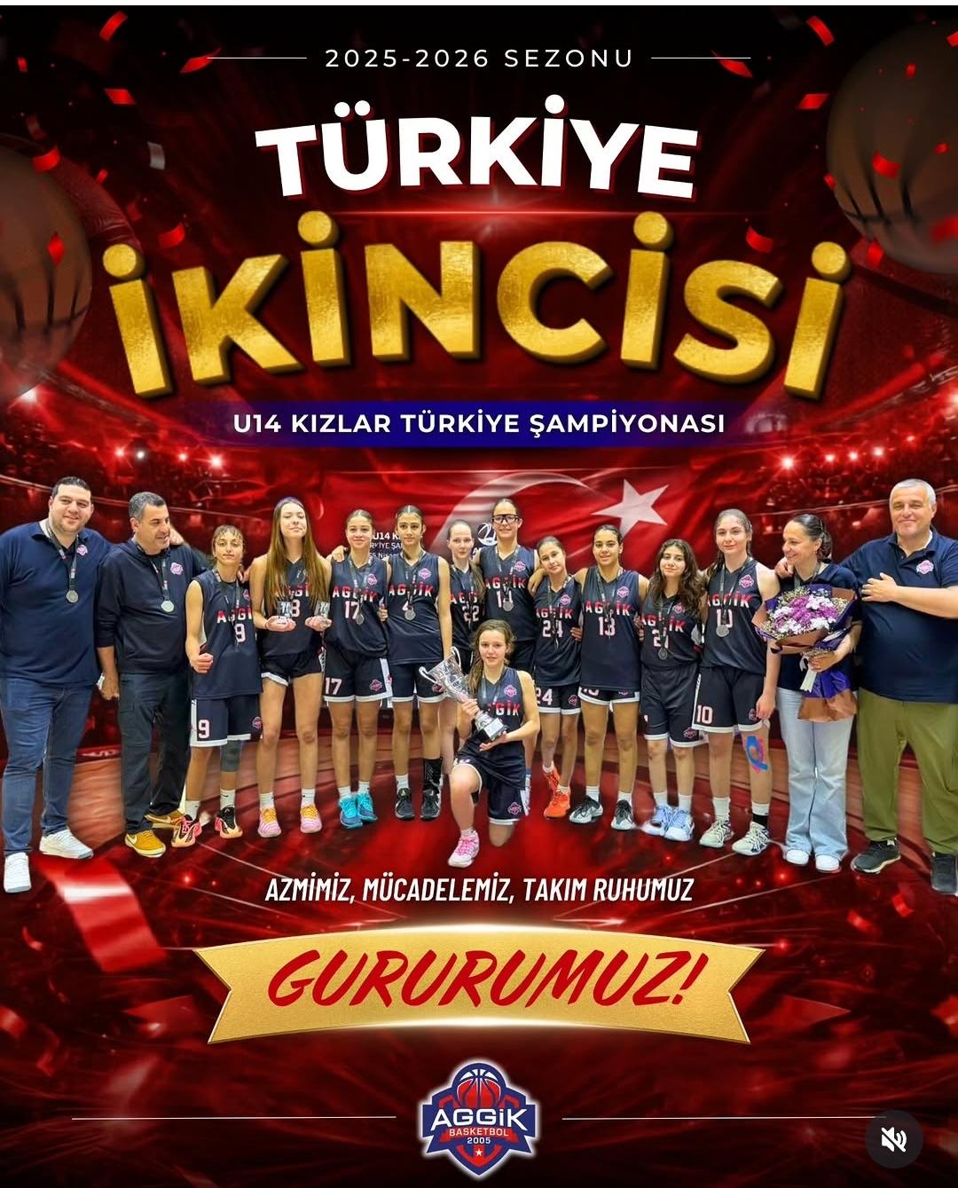 AGGİK Spor Okulları başarı fotoğrafı